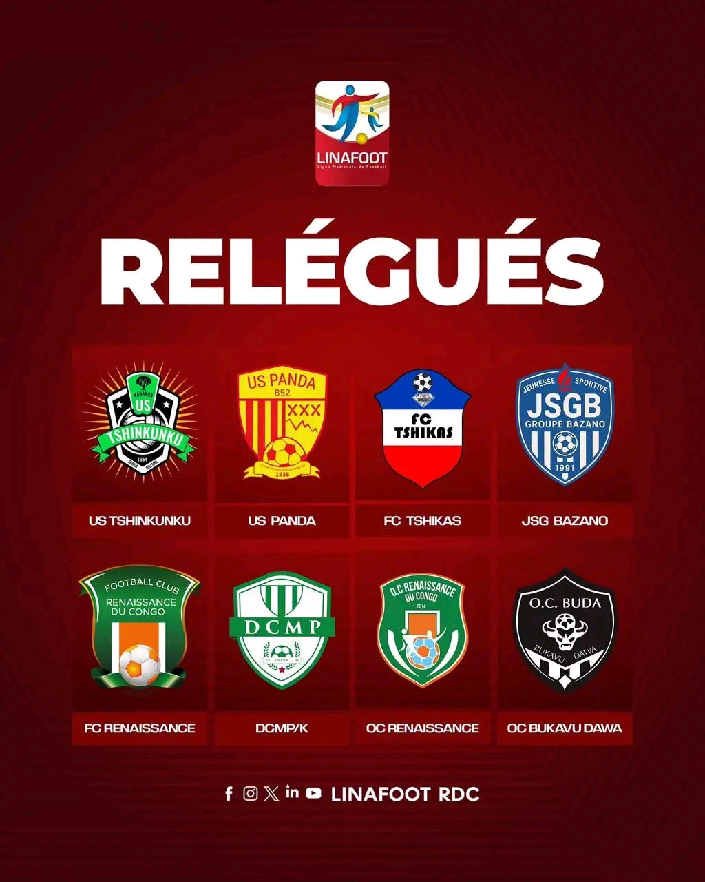 Football/ Ligue 1 : la FECOFA suspend les relégations et promotions décidées par la LINAFOOT !