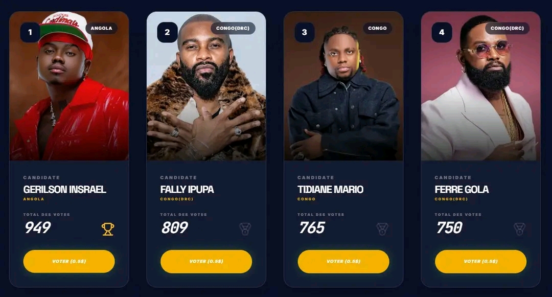 NEMA AWARDS 2026 : Fally Ipupa et Ferré Gola représentent la RDC dans la course au titre de meilleur artiste masculin d’Afrique centrale !