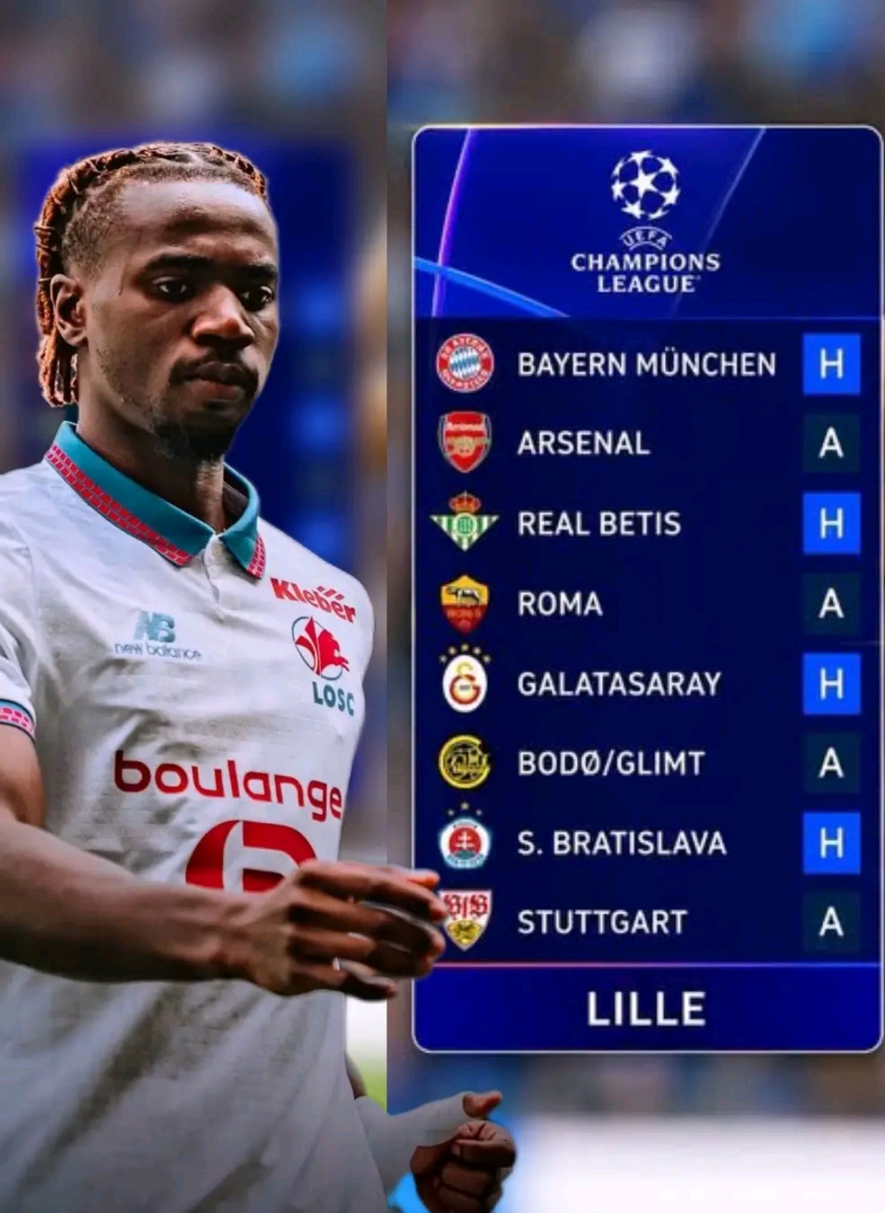 Football | LIGUE DES CHAMPIONS : le LOSC de ngal’ayel mukau hérite d’un Tirage relevé !
