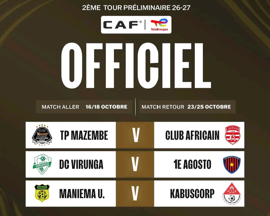 Football | Interclubs CAF : Du lourd pour les représentants congolais au deuxième tour !